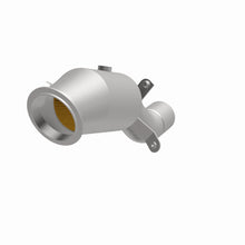 画像をギャラリービューアに読み込む, 360 Degree Image Set