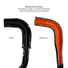 画像をギャラリービューアに読み込む, Mishimoto 2021+ Jeep JL Rubicon 392 Silicone Oil Cooler Hose