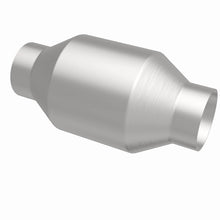 画像をギャラリービューアに読み込む, 360 Degree Image Set