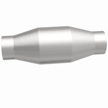 画像をギャラリービューアに読み込む, 360 Degree Image Set