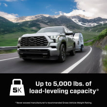 画像をギャラリービューアに読み込む, Air Lift LoadLifter 5000 Air Spring Kit for 23-25 Toyota Sequoia 4WD