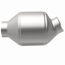 画像をギャラリービューアに読み込む, 360 Degree Image Set