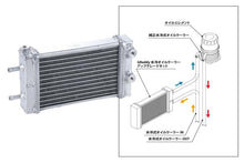 画像をギャラリービューアに読み込む, GReddy Toyota 2022+ GR86/Subaru BRZ (ZN8/ZD8) Water Cooled Oil Cooler Kit
