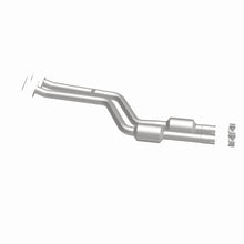 画像をギャラリービューアに読み込む, 360 Degree Image Set