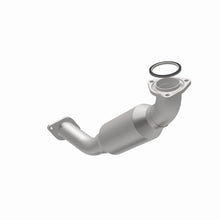 画像をギャラリービューアに読み込む, 360 Degree Image Set