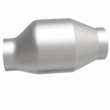 画像をギャラリービューアに読み込む, 360 Degree Image Set
