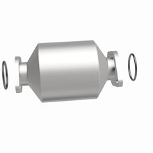画像をギャラリービューアに読み込む, 360 Degree Image Set