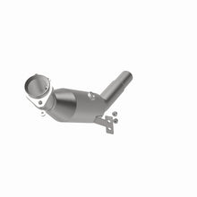 画像をギャラリービューアに読み込む, 360 Degree Image Set