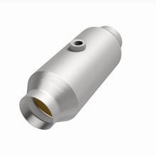 画像をギャラリービューアに読み込む, 360 Degree Image Set