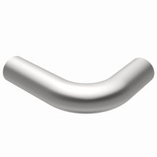 画像をギャラリービューアに読み込む, 360 Degree Image Set