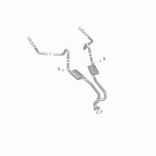 画像をギャラリービューアに読み込む, 360 Degree Image Set