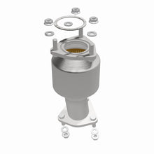画像をギャラリービューアに読み込む, 360 Degree Image Set