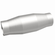 画像をギャラリービューアに読み込む, 360 Degree Image Set