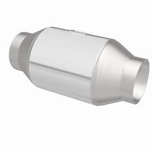 画像をギャラリービューアに読み込む, 360 Degree Image Set
