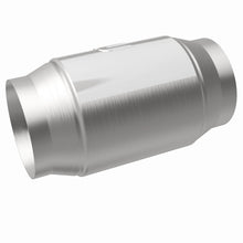 画像をギャラリービューアに読み込む, 360 Degree Image Set