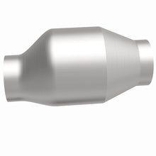 画像をギャラリービューアに読み込む, 360 Degree Image Set
