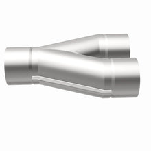 画像をギャラリービューアに読み込む, 360 Degree Image Set