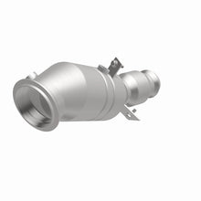 画像をギャラリービューアに読み込む, 360 Degree Image Set