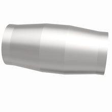 画像をギャラリービューアに読み込む, 360 Degree Image Set