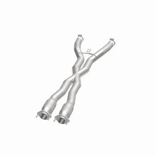画像をギャラリービューアに読み込む, 360 Degree Image Set