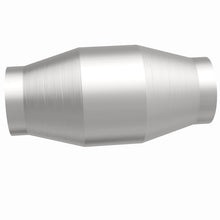 画像をギャラリービューアに読み込む, 360 Degree Image Set