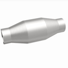 画像をギャラリービューアに読み込む, 360 Degree Image Set