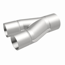 画像をギャラリービューアに読み込む, 360 Degree Image Set