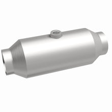 画像をギャラリービューアに読み込む, 360 Degree Image Set