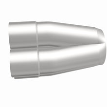 画像をギャラリービューアに読み込む, 360 Degree Image Set