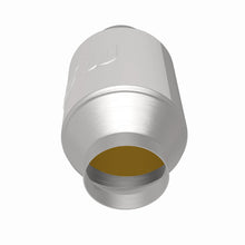 画像をギャラリービューアに読み込む, 360 Degree Image Set