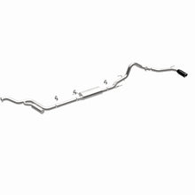 画像をギャラリービューアに読み込む, 360 Degree Image Set