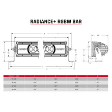 画像をギャラリービューアに読み込む, Rigid Industries Radiance+ 20in. RGBW Light Bar