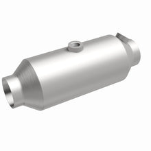 画像をギャラリービューアに読み込む, 360 Degree Image Set