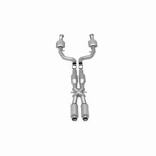 画像をギャラリービューアに読み込む, 360 Degree Image Set