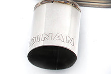 画像をギャラリービューアに読み込む, Dinan