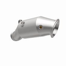 画像をギャラリービューアに読み込む, 360 Degree Image Set
