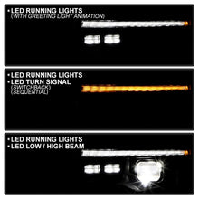 画像をギャラリービューアに読み込む, Spyder 14-21 Jeep Grand Cherokee High-Power LED Module  (Halogen Model Only)