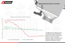 画像をギャラリービューアに読み込む, AMS Performance 2023+ Nissan Z VR30 Intercoolers