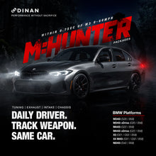 画像をギャラリービューアに読み込む, DINAN755_MHunter_Meta_Social_Goggle_Ads_1080x1080 (1).jpg