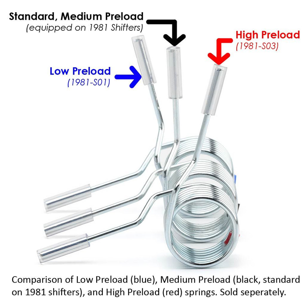 4-Way Adjustable Performance Shifter for the RHD 11th Gen Civic