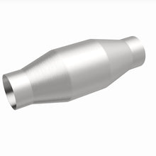 画像をギャラリービューアに読み込む, 360 Degree Image Set