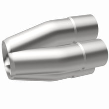 画像をギャラリービューアに読み込む, 360 Degree Image Set