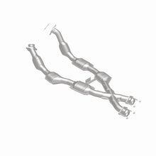 画像をギャラリービューアに読み込む, 360 Degree Image Set