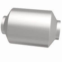 画像をギャラリービューアに読み込む, 360 Degree Image Set