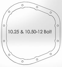 画像をギャラリービューアに読み込む, Technical Drawing