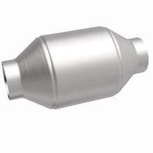 画像をギャラリービューアに読み込む, 360 Degree Image Set