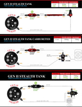 画像をギャラリービューアに読み込む, Aeromotive 73-81 SWB Chevrolet 1/2 Ton Truck 340 Stealth Gen 2 Fuel Tank