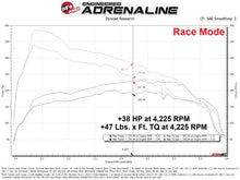 画像をギャラリービューアに読み込む, aFe Scorcher Blue Module 24-25 Toyota Tacoma / 2025 4Runner L4 2.4L (T)