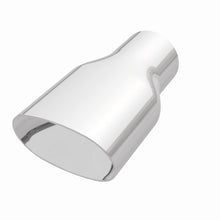 画像をギャラリービューアに読み込む, 360 Degree Image Set