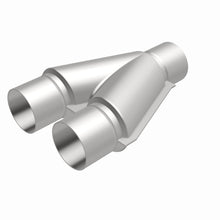 画像をギャラリービューアに読み込む, 360 Degree Image Set